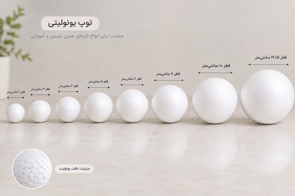 یونولیت قطر 10-10 تایی